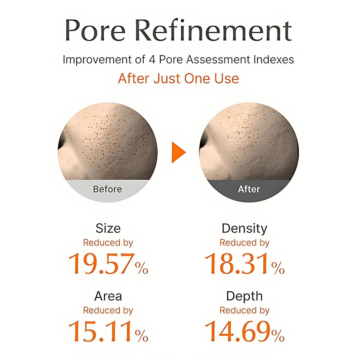 One Minute Clay Mask - 150ml