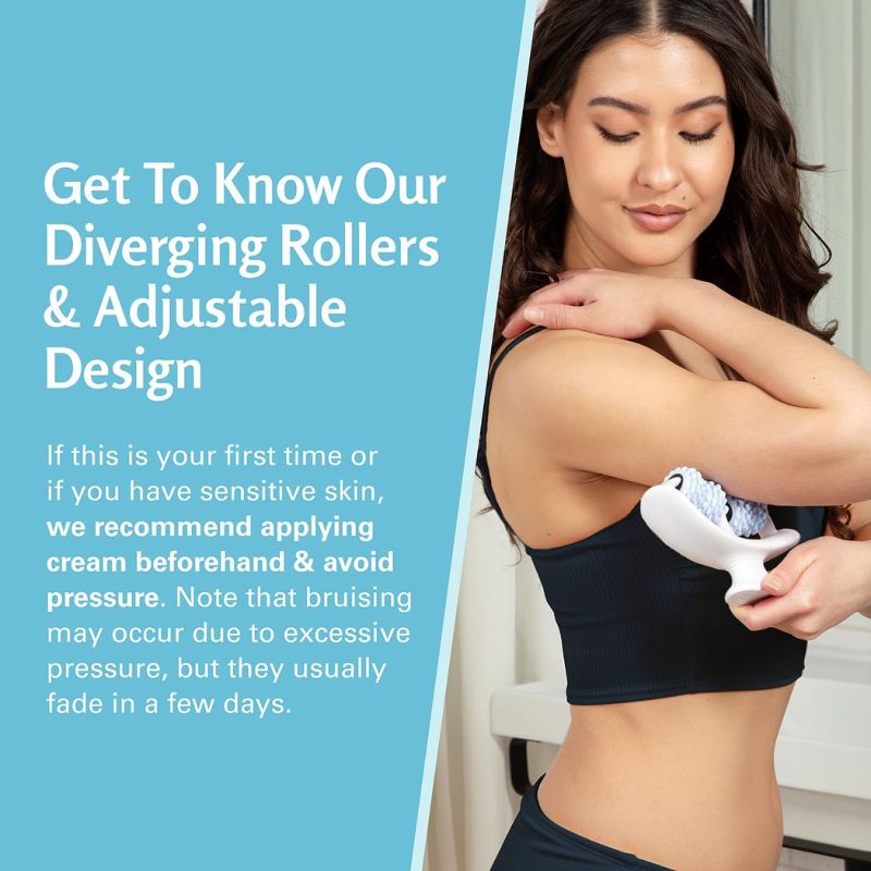 Ultimate 360° Anti-Cellulite Body Roller