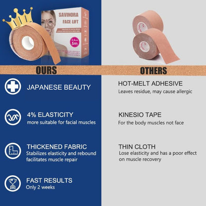 Medical Anti-Wrinkle Tape